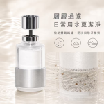淨水過濾器