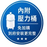 直出 RO 免插電