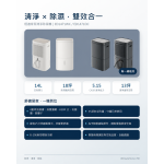 14L 極適家居700除濕清淨機